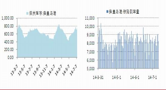 ���C��؛(�܈�(b��o))����(d��ng)��ú�������ս����^�� 