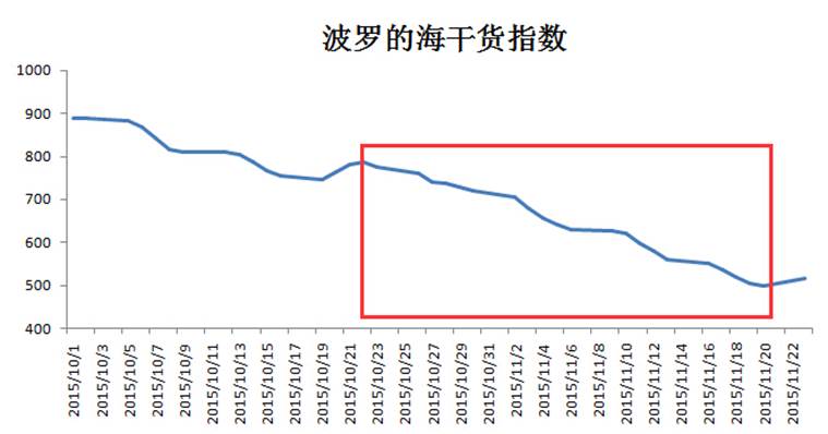 clip_image002.jpg http://news.cqcoal.com/uploads/allimg/151124/51-1511240UZY49.jpg