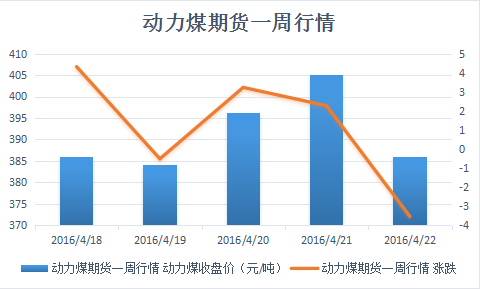 4-28-1.png 4-28-1.png