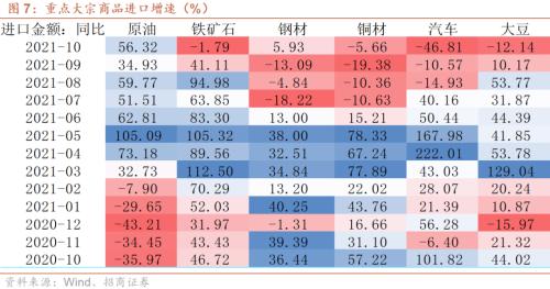 �����̺��^���P(gu��n)ע�r��͔�(sh��)�����½�����2021��10�·��M(j��n)���ڔ�(sh��)��(j��)�c�u