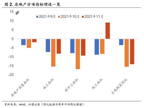 11�½�(j��ng)����(sh��)��(j��)��ϲ�c�n