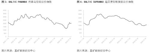 ���\��ȫ��ú���V���Z���Z��(zh��n)������ɢ؛�\ݔ������