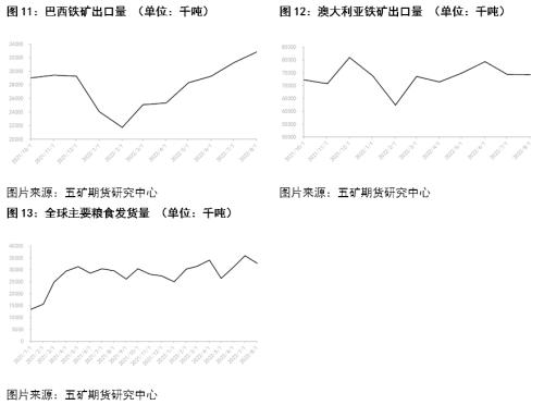 ���\��ȫ��ú���V���Z���Z��(zh��n)������ɢ؛�\ݔ������