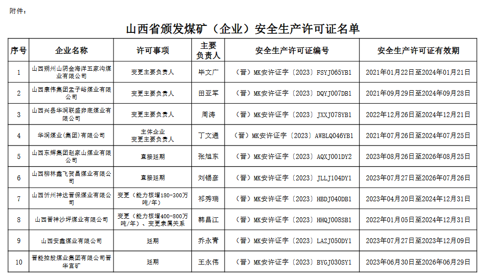ú̿,ú̿?j��)r(ji��)��,��ú,��̿,��(d��ng)��ú,��̿?j��)r(ji��)��,�o(w��)��ú,��ú�r(ji��)��