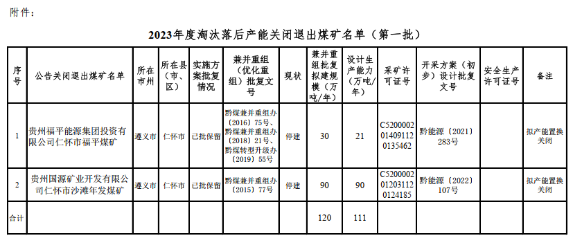 ú̿,ú̿?j��)r(ji��)��,��ú,��̿,��(d��ng)��ú,��̿?j��)r(ji��)��,�o(w��)��ú,��ú�r(ji��)��