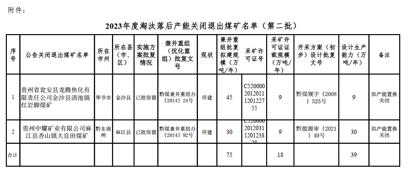 ú̿,ú̿?j��)r(ji��)��,��ú,��̿,��(d��ng)��ú,��̿?j��)r(ji��)��,�o(w��)��ú,��ú�r(ji��)��
