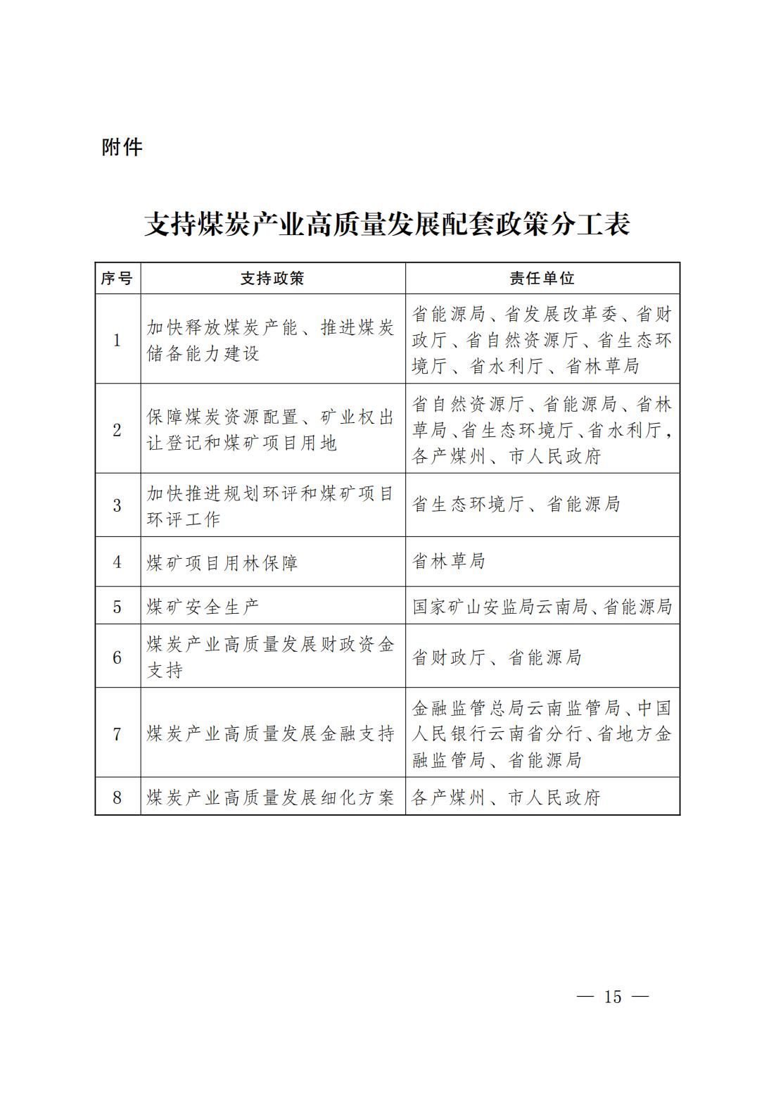 煤炭,煤炭?jī)r(jià)格,焦煤,焦炭,動(dòng)力煤,焦炭?jī)r(jià)格,無煙煤,焦煤價(jià)格